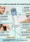 Corcoz® 140 İğneli Serum Hazneli Dermaroller – 0-3 mm Ayarlı Dermaroller Mikro İğneli Saç, Cilt ve Vücut Bakım Aparatı