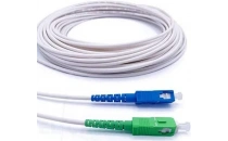 Fiber Optik Kablolar