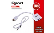 HDMI Çevirici-Çoklayıcı