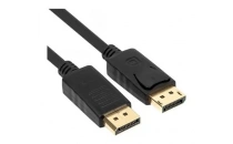 HDMI, DVI, VGA,DP Kablolar
