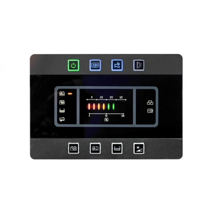 Cbe PC180 Kontrol Paneli Set
