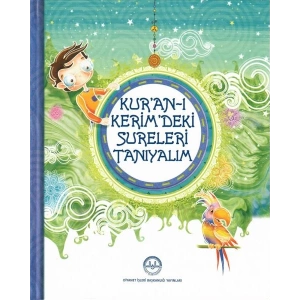 Kuran-ı Kerimdeki Sureleri Tanıyalım