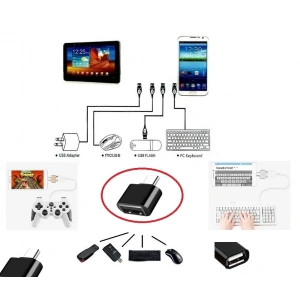 Usb To Type - C Ye Dönüştürücü - Klavye Mouse Joystick Telefona Bağlama