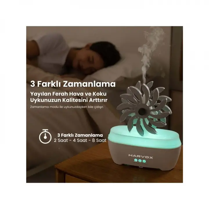 Harketli Değirmen Hava Nemlendirici