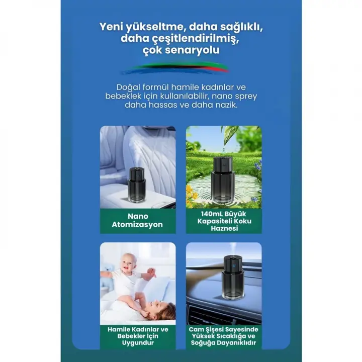 Harvox Araç Parfümü