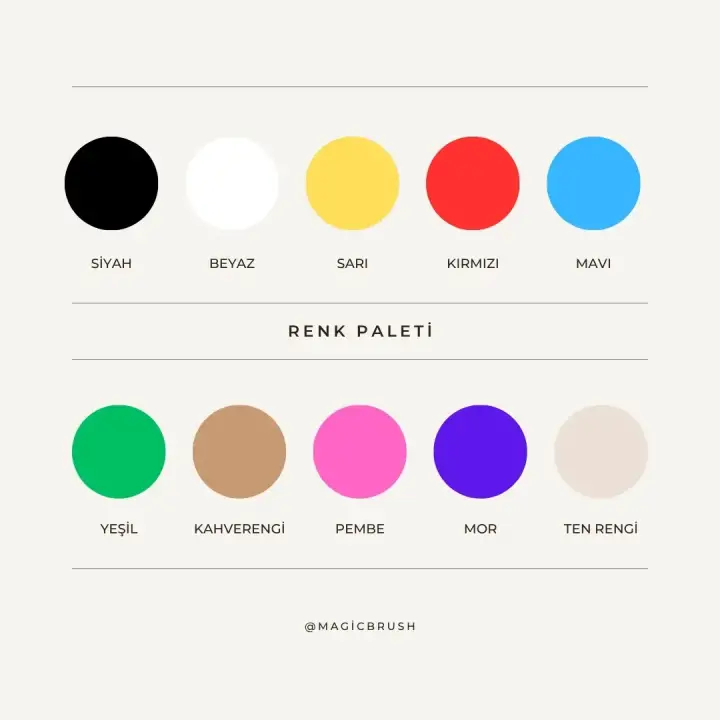 Astronot & Roket Boyama Seti