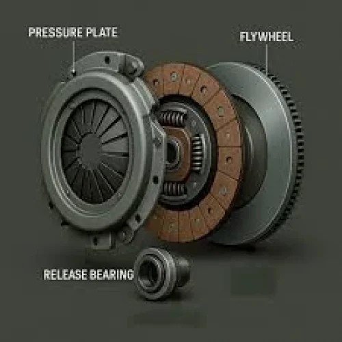 DEBRİYAJ SETİ - CLUTCH KIT - КОМПЛЕКТ СЦЕПЛЕНИЯ