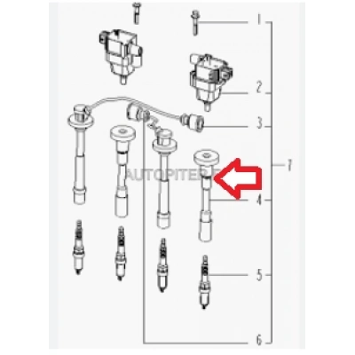 Geely Buji Kablosu Emgrand Ve Fc Euro 4