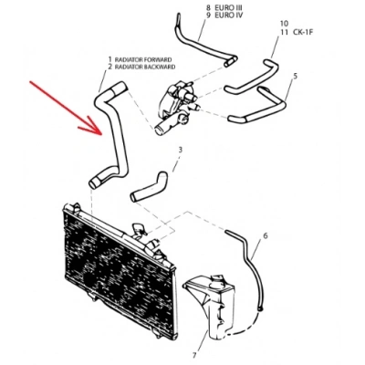 GEELY CK ECHO MK FAMİLİA ALT HORTUM