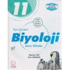 Palme 11.Sınıf Biyoloji Fen Liseleri Soru Bankası Konu Anlatımı 2020