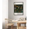 Paul Klee Balık Büyüsü Poster