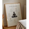 Çakra Dengesi Poster