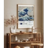 Hokusai Kanagawa Açıklarında Büyük Dalga Poster