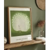 Ohara Koson Peacock Poster