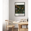 Paul Klee Balık Büyüsü Poster