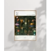 Paul Klee Balık Büyüsü Poster