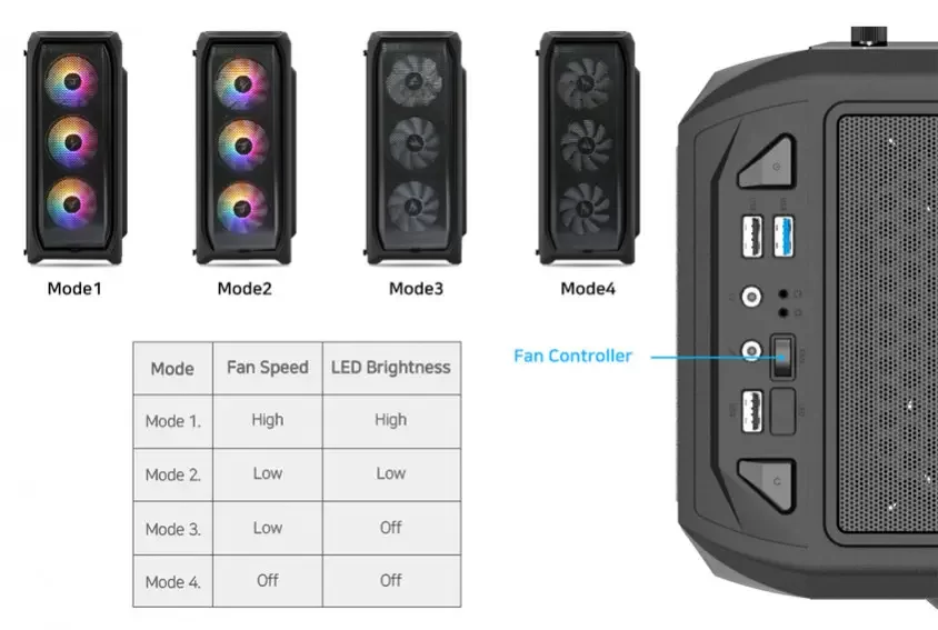 Zalman N5 MF 600W ATX Mid-Tower Gaming Kasa