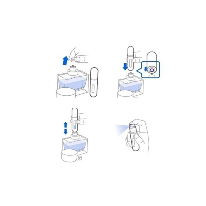 Mavi Doldurulabilir Mini Parfüm Şişesi 4ml
