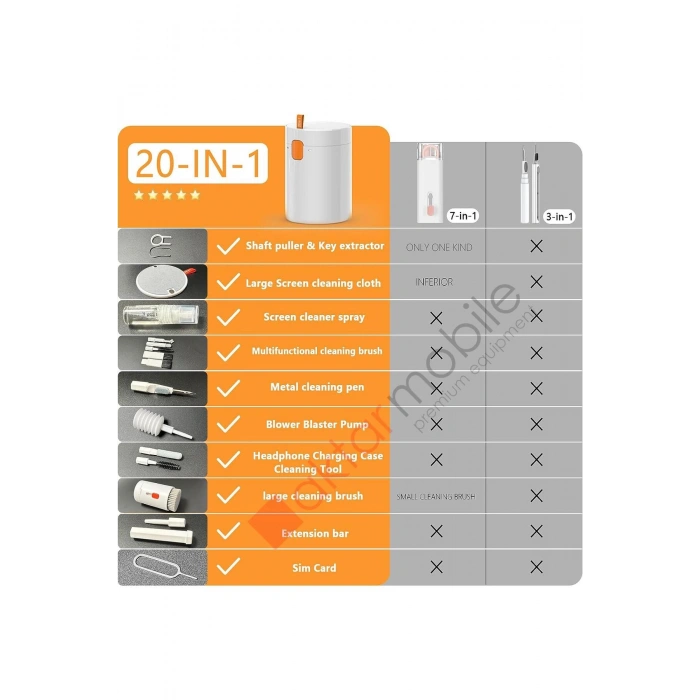 20 in 1 Temizlik Kiti Elektronik Cihaz Temizleme Seti