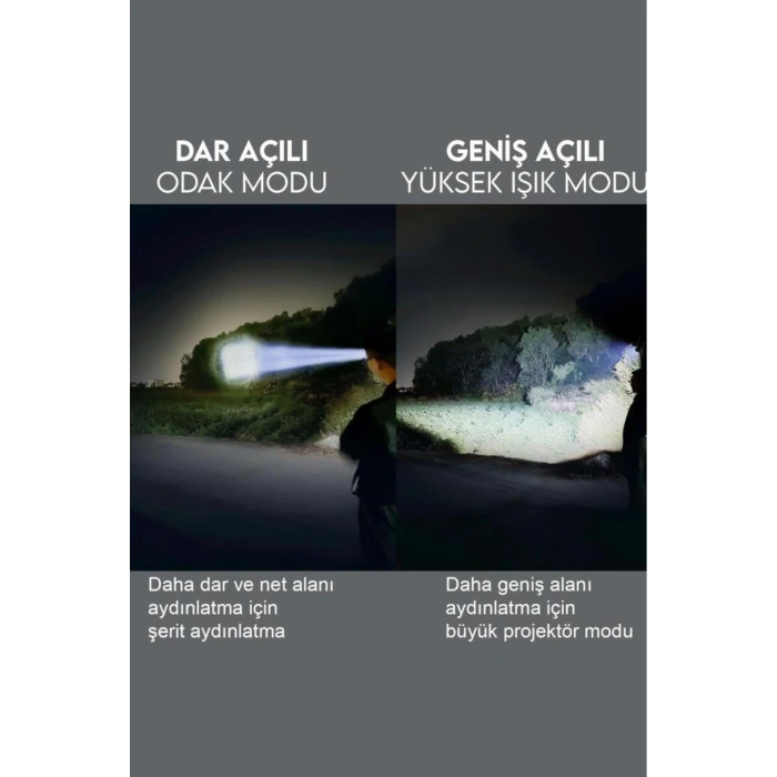 3 Modlu Şarjlı Mini El Feneri