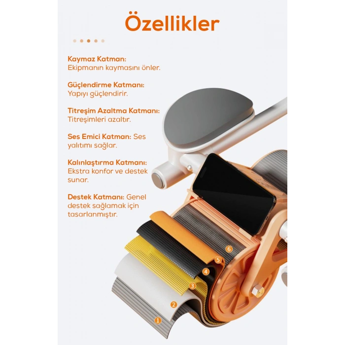 Dirsek Destekli Karın Egzersiz Mekik Aleti