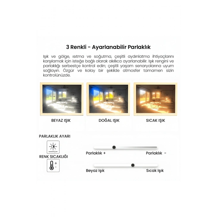 3D Aydınlatmalı Dekoratif Çerçeve - Akıllı Işık Kontrollü Gece Lambası