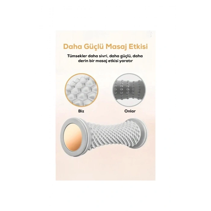 Ayak Masaj Silindiri Topu Derin Doku Masajı Dikenli Kirpi Vücut Masaj Aleti