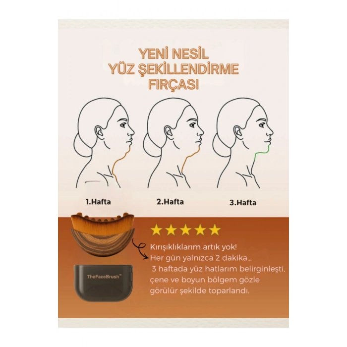 Lenf Drenaj ve Çene Şekillendirme Fırçası pastimore Yumuşak Masaj Aleti Gıdı Toparlayıcı