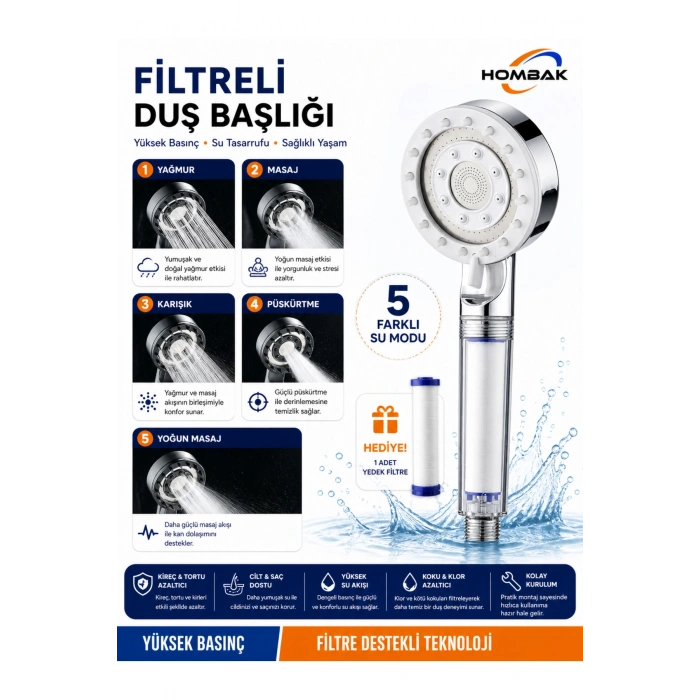5 Fonksiyonlu Filtreli Duş Başlığı – Yüksek Basınçlı, Kireç Önleyici, Şeffaf Gövdeli + 1 Adet Yedek Filtre Hediyeli