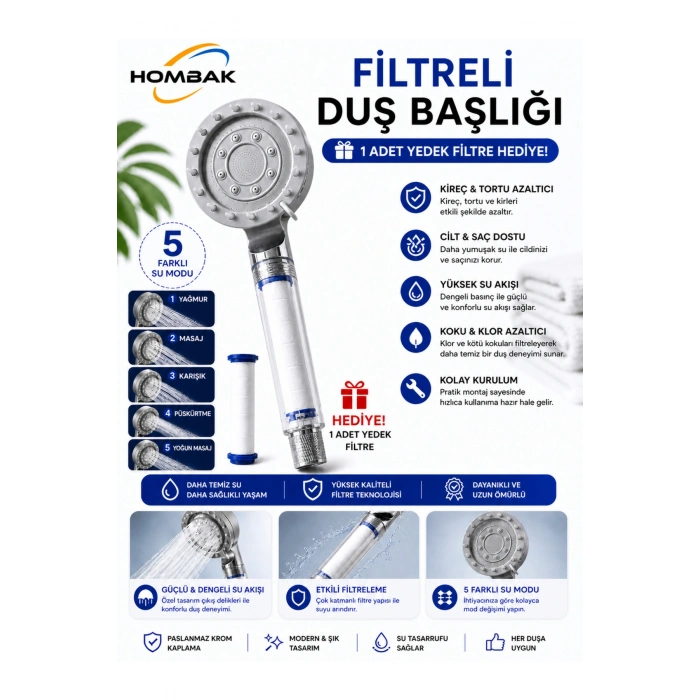5 Fonksiyonlu Filtreli Duş Başlığı – Yüksek Basınçlı, Kireç Önleyici, Şeffaf Gövdeli + 1 Adet Yedek Filtre Hediyeli