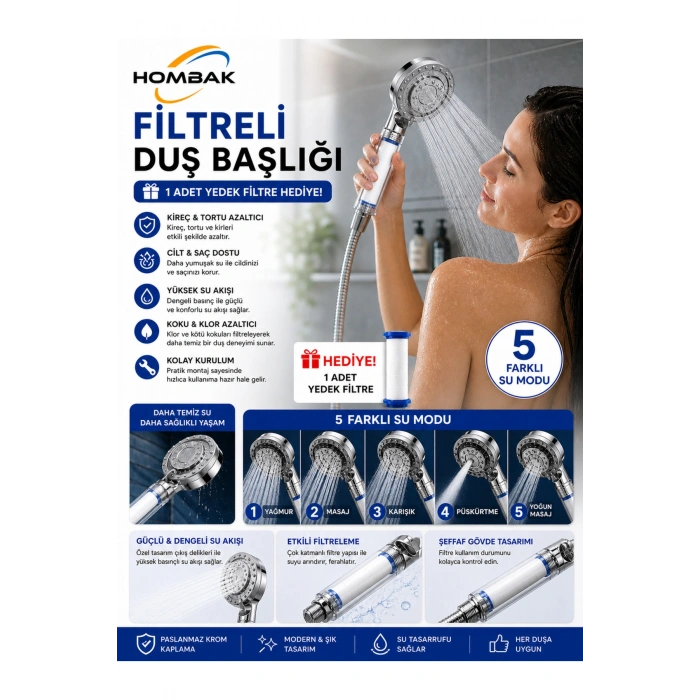 5 Fonksiyonlu Filtreli Duş Başlığı – Yüksek Basınçlı, Kireç Önleyici, Şeffaf Gövdeli + 1 Adet Yedek Filtre Hediyeli
