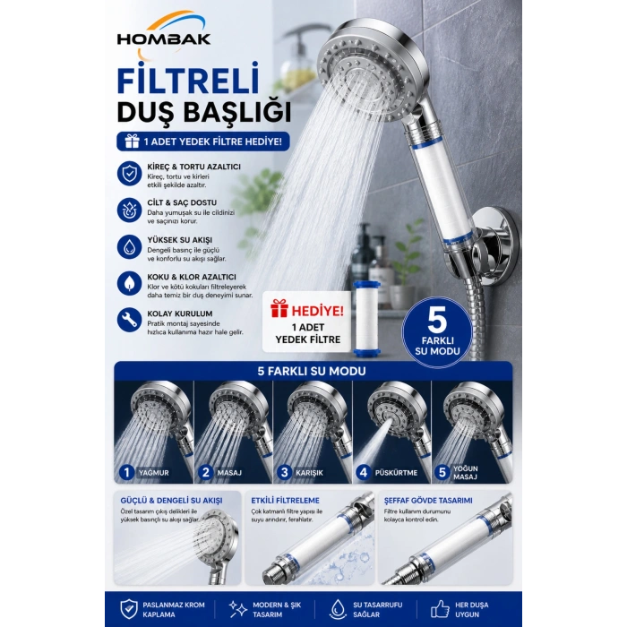 5 Fonksiyonlu Filtreli Duş Başlığı – Yüksek Basınçlı, Kireç Önleyici, Şeffaf Gövdeli + 1 Adet Yedek Filtre Hediyeli