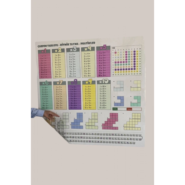 70x70cm Statik İz Bırakmaz Kağıt Renkli Çarpım Tablosu