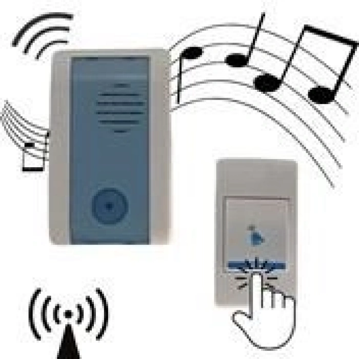 Wireless Bağlantılı Ev, Ofis, Daire veya Bahçe Kapıları İçin Kablosuz Kapı Zili