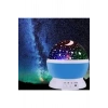 Star Projeksiyon Led Gece Lambası Usb Tavan Yıldız Yansıtma Işığı