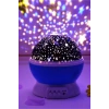 Dönen Star Master