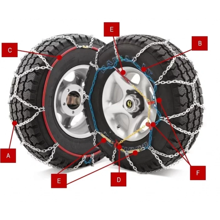 255/55R20 470 4X4-SUV Takmatik Kar Zinciri