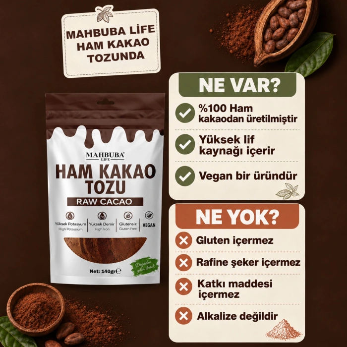 Ham Kakao Tozu 140gr