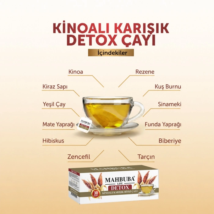Kinoalı Karışık Bitki Çayı 1 Aylık - ( 30 Kullanım ) Net 60gr