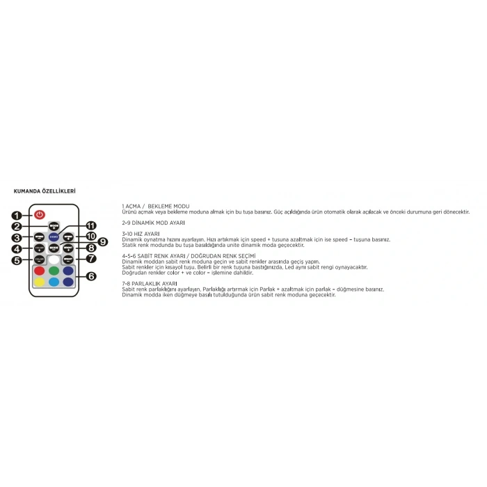 CATA RGB 144 ÖZELLİKLİ ŞERİT LED KUMANDASI 12A