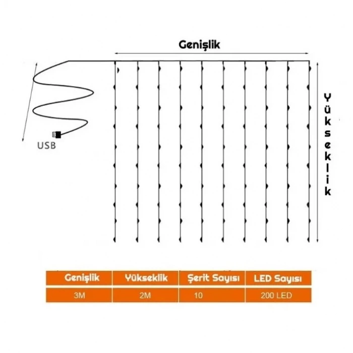 USB Peri Led 3x3mt SARI Işık 3500k Kumandalı Asma Kancalı Perde Süsleme Ledi 10 Kollu (Günışığı)