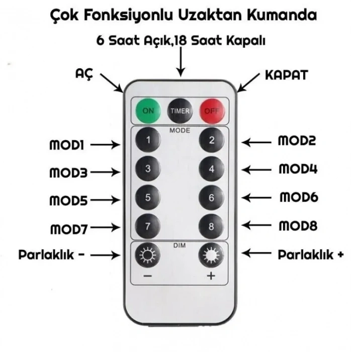 USB Peri Led 3x3mt SARI Işık 3500k Kumandalı Asma Kancalı Perde Süsleme Ledi 10 Kollu (Günışığı)