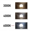 ACK E-27 12W LED AMPUL BEYAZ 1170 LÜMEN
