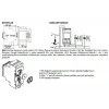ENTES DTR-10 Astronomik Zaman Rolesi 2 Röleli 220 Volt