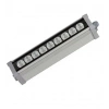 PİYASA WALLWASHER 9X1W 9W 30CM GÜNIŞIĞI 3200K