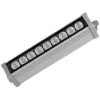 YCL WALLWASHER 9X1W 9W 30CM KIRMIZI