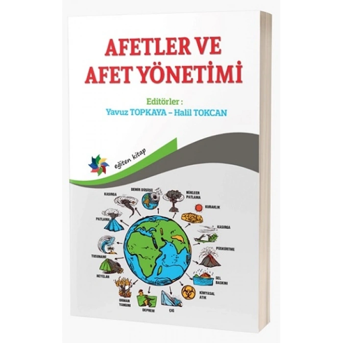 Afetler Ve Afet Yönetimi