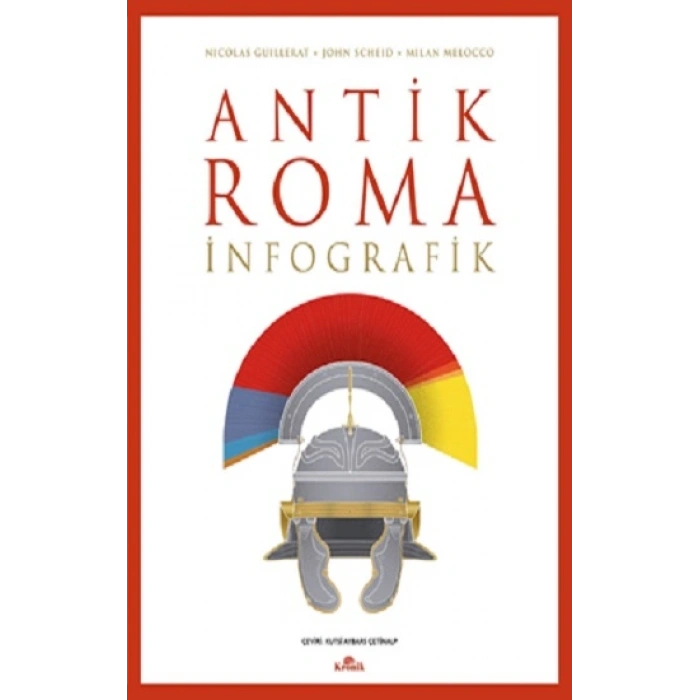 Antik Roma: İnfografik