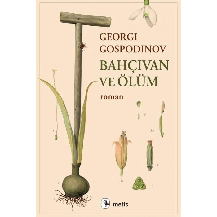 Bahçıvan Ve Ölüm