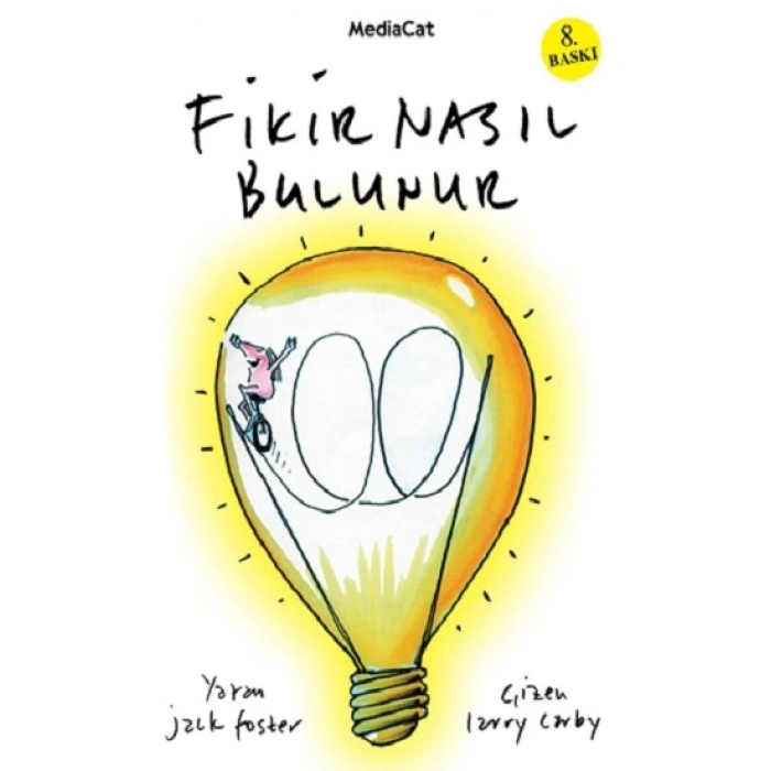 Fikir Nasıl Bulunur